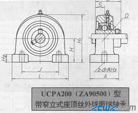 轴承座型号尺寸