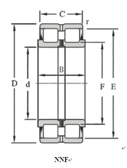 双列圆柱滚子轴承