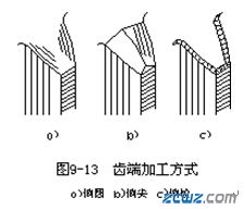 齿轮加工工艺过程分析