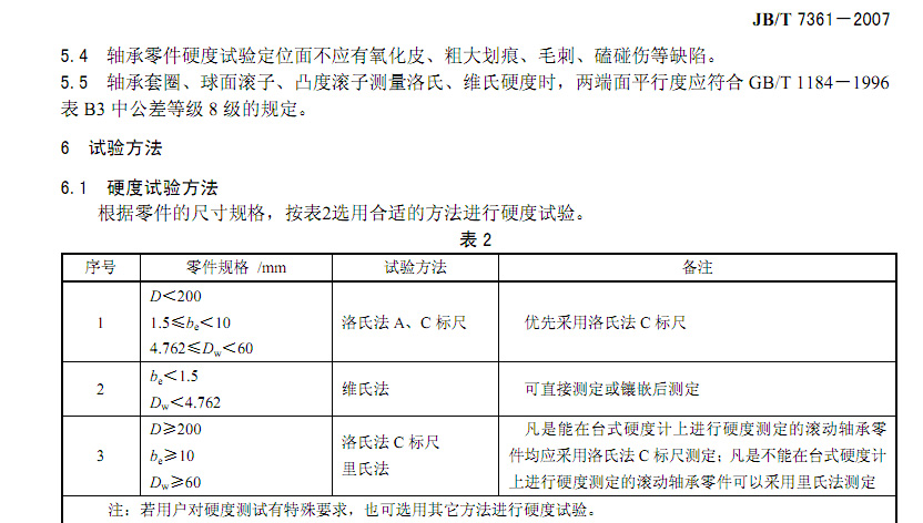 轴承零件常用硬度检验方法的适用范围